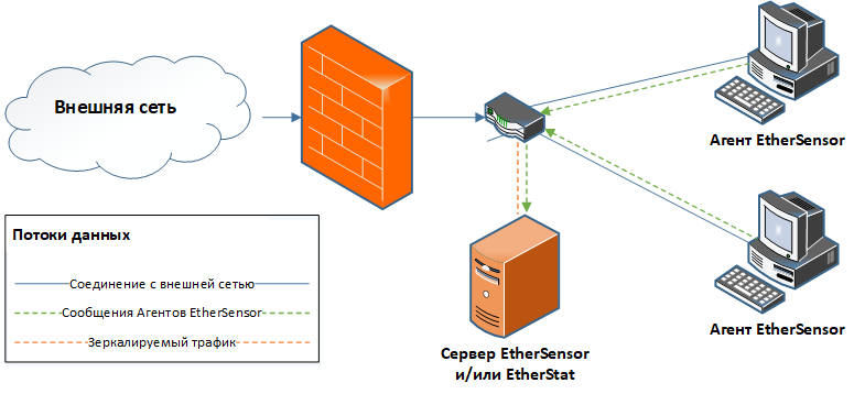 admin_guide-01-settings-agent-mlsp-usage-1