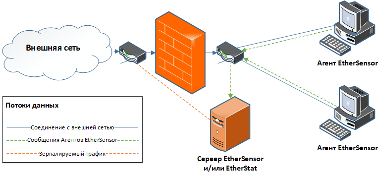 admin_guide-01-settings-agent-mlsp-usage-2